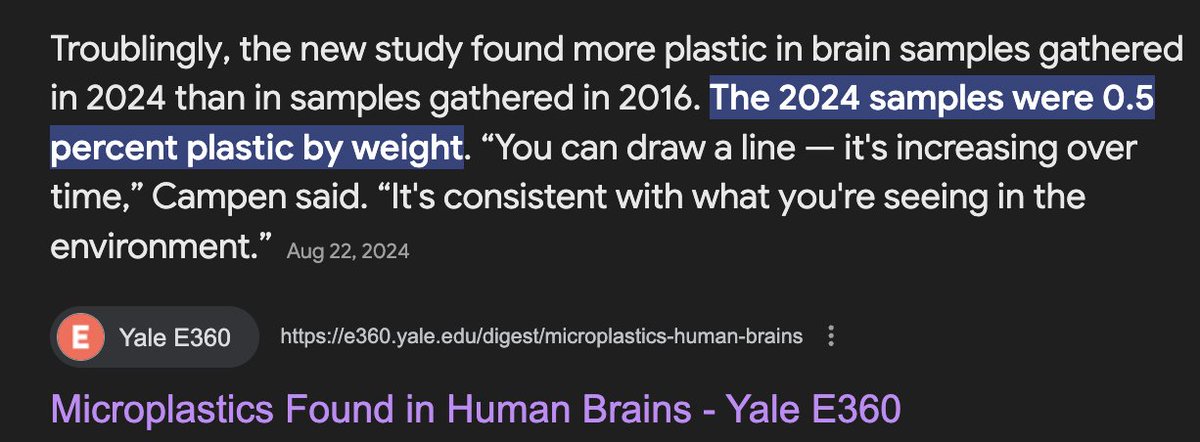 Human brains in a 2024 study were 0.5 percent plastic by weight.