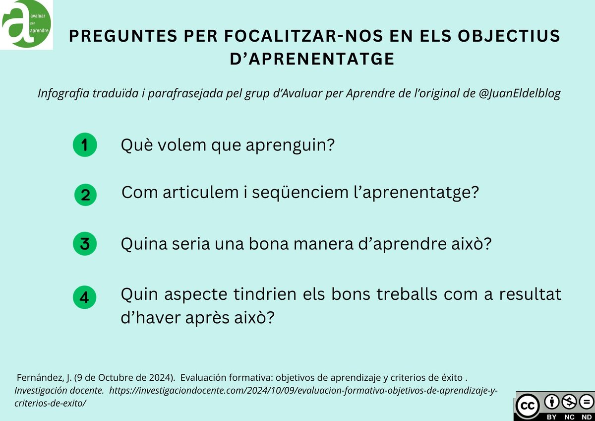 🟢Preguntes per focalitzar-nos en els objectius d'aprenentatge
Infografia traduïda i parafrasejada del post de <a href="/JuanEldelblog/">Juan (el del blog) Fernández</a> investigaciondocente.com/2024/10/09/eva…