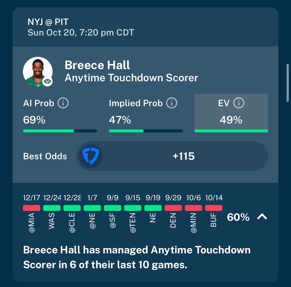 25$ TO A RANDOM LIKE + RT ❤️♻️

Breece Hall (+115) ✅
Chubba Hubbard (+100) ✅

FREE +EV <a href="/oddscheckerUS/">oddschecker</a> SWEEP 🤑🧹 

Who Cashed These? Let Me Know 💭

5.00$ OC+ PROMO BELOW 💎💎💎
apps.apple.com/redeem?ctx=off…