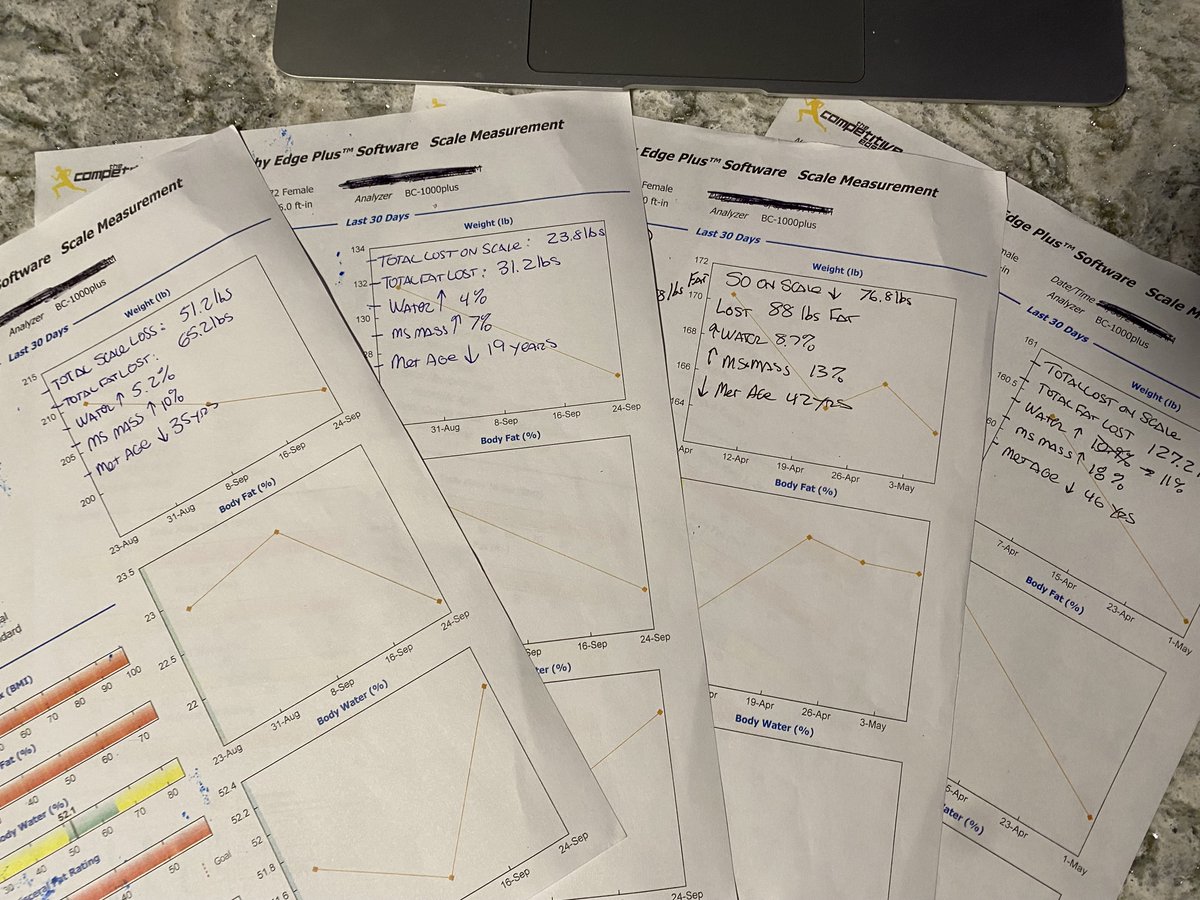 VLHC1's tweet photo. Our Body N Balance Program Gets REAL Results!! Not only did these patients have amazing Fat Loss &amp; Waist Size Changes they also were taken off Blood Pressure,, Statin, Cholesterol, and other medications by there PCP's!! They reported amazing energy, better sleep, and more!! https://t.co/7HAdQ4UxYA