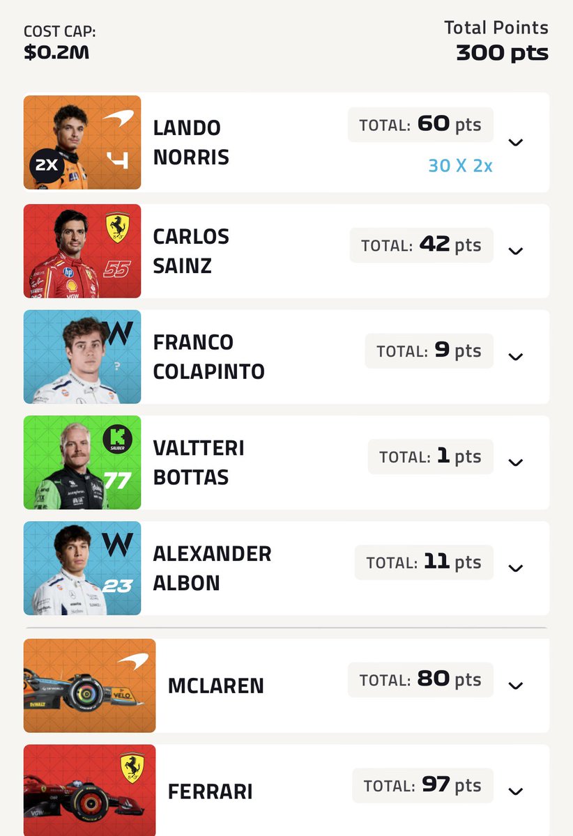 Formula Fantasy Hub (Rob) tweet media