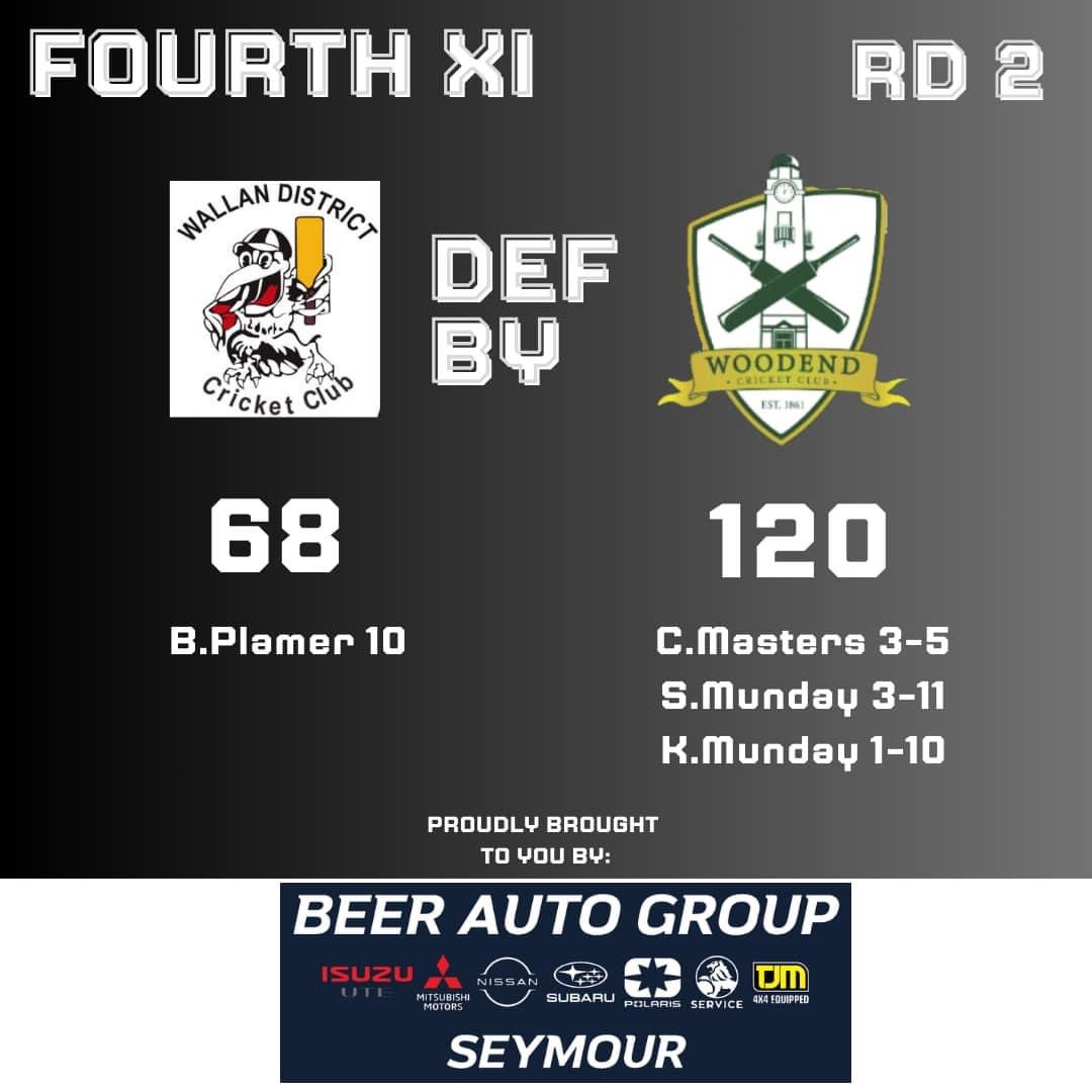 Wallan DCC tweet media