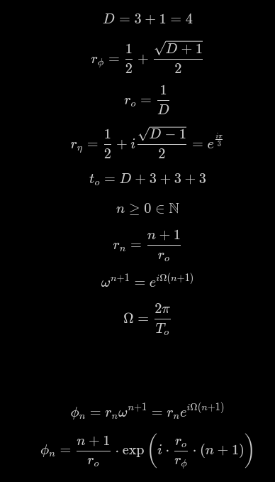 SymbolsPangaea's tweet photo. The path followed by a "primes-observer" through space and time. Flower structure with 8 mirrored γ curves to show auto-correlation graphically. Fan fiction math series https://t.co/rBIFnoI8Sz