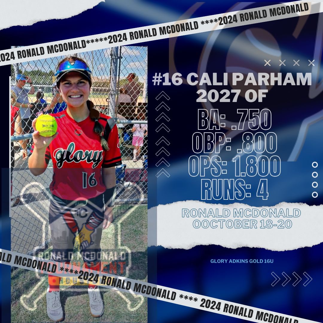 Cali Parham (@caliparham) on Twitter photo Had a great weekend at Ronald McDonald! Cantāt wait for next weekend at Alliance Supercup! <a href="/ADKINSGOLD16U/">GloryAdkins16uGold</a> <a href="/GuyerSoftball/">Guyer Softball</a> Had a great weekend at Ronald McDonald! Cantāt wait for next weekend at Alliance Supercup! <a href="/ADKINSGOLD16U/">GloryAdkins16uGold</a> <a href="/GuyerSoftball/">Guyer Softball</a>
