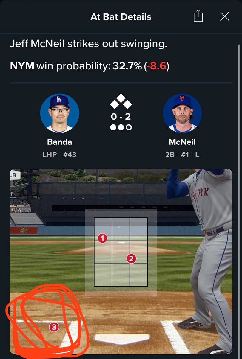 justin_gee's tweet photo. What are we even doing here? #Mets https://t.co/t6h84AmFwq