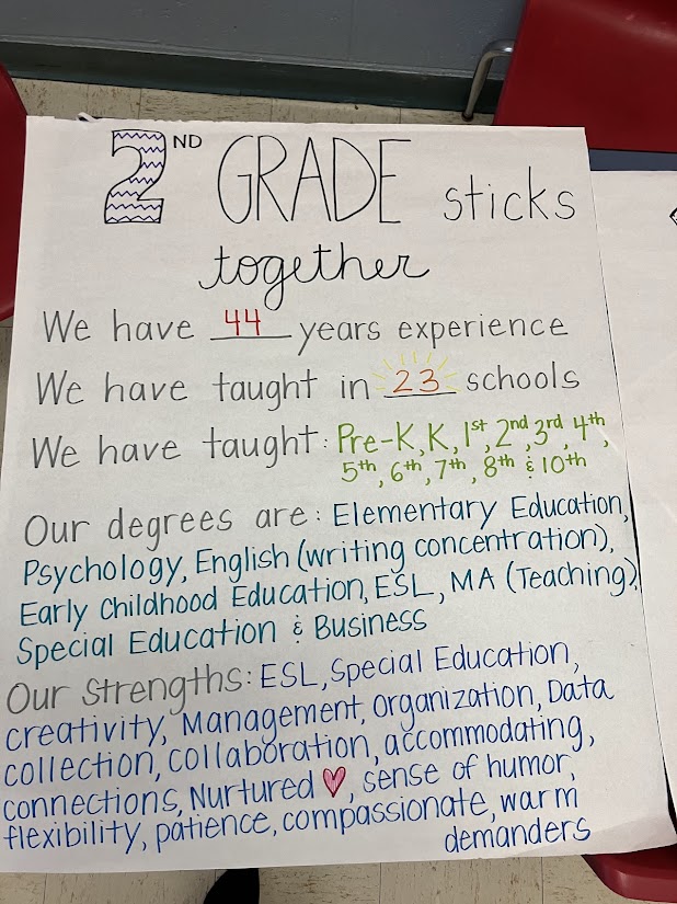 Jessica Braynor tweet media