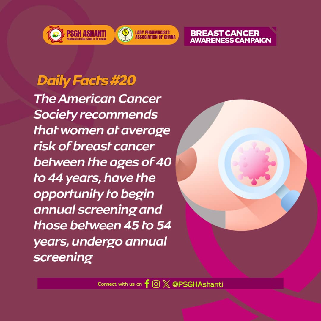 PSGhAshanti's tweet image. Stay Ahead of Breast Cancer! Women 40-44: start annual screening, 45-54: annual screening recommended. #BreastCancerAwareness #ScreeningMatters #BreastCancerAwareness #BreastCancerAwarenessMonth