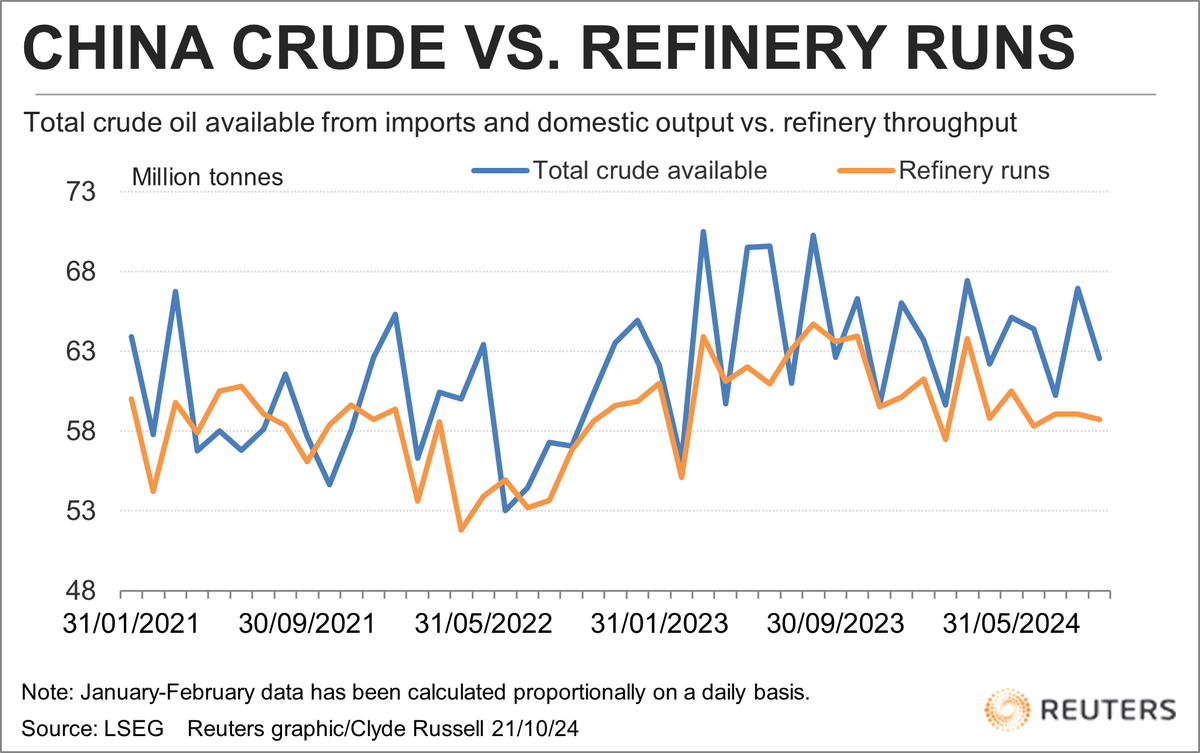 Clyde Russell tweet media