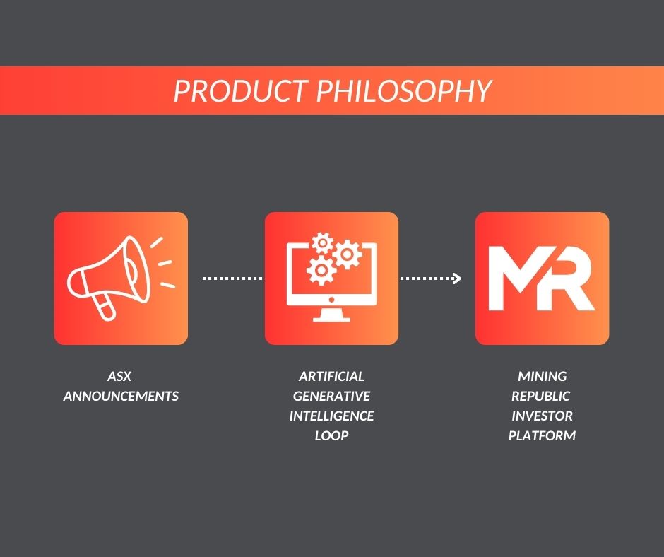 MiningRepubl1c's tweet photo. Access key investment insights faster with Mining Republic. Join the survey &amp; be part of the change! 🔗 https://t.co/1nqF4UhGsY #MiningRepublic #InvestmentInsights #FairInvesting https://t.co/AuiDmKv04y