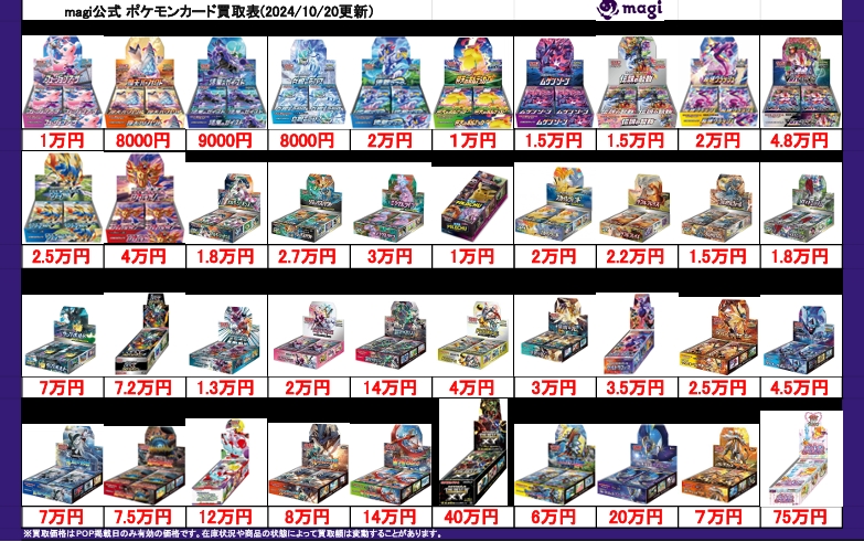 ポケモンカード まとめ売り 大量 200枚　整理番号、24-11-20 ポケモンカード高額未開封BOX買取 ・フュージョンアーツ¥27,000