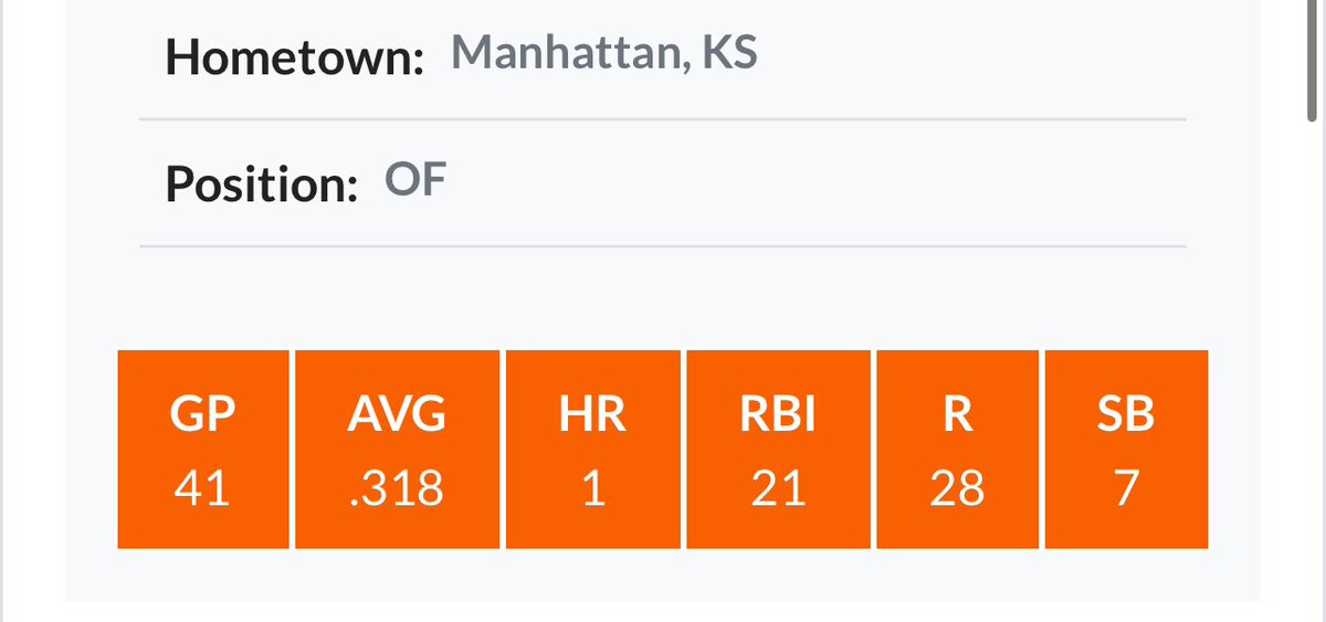Ian Luce (@ianluce3) on Twitter photo Stats from my freshman spring at Cowley and KJCCC Sophomore showcase <a href="/CowleyBaseball/">Cowley Baseball</a>
6.65 60
89 OF Velo
93 EV Stats from my freshman spring at Cowley and KJCCC Sophomore showcase <a href="/CowleyBaseball/">Cowley Baseball</a>
6.65 60
89 OF Velo
93 EV