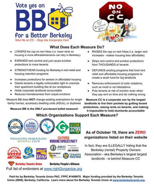 Berkeley Tenants Union tweet media