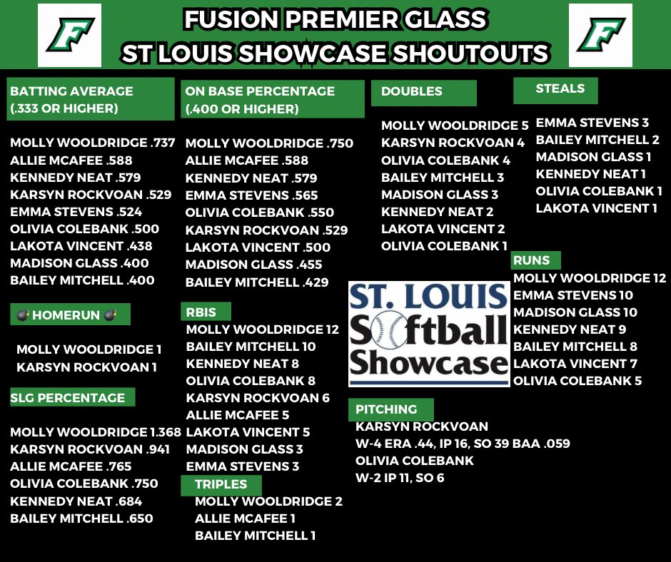 Fusion Premier Glass 18U tweet media