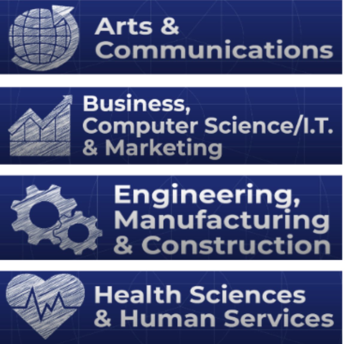 RPathways with Summit Academy is holding an after school STEM class for 60 students from Armstrong, Cooper, and Highview. Field trip to LubTech to visit ppl in engineering, bioscience, mechanical. <a href="/falcon_apa/">Armstrong Parent Association</a> <a href="/ISD281/">Robbinsdale Area Schools</a> <a href="/CooperNewHopeMN/">Cooper Hawks Alumni</a>