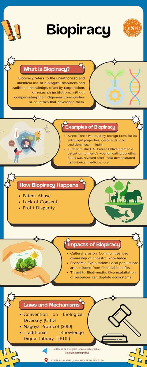 gjsontake's tweet photo. Did you know that companies can patent natural resources and traditional knowledge without fair compensation? 🚫 This is called biopiracy. Learn more about this harmful practice and how it affects communities worldwide. #biopiracy #indigenousrights #upsc2025 #UPSC https://t.co/h35ikpZJcs