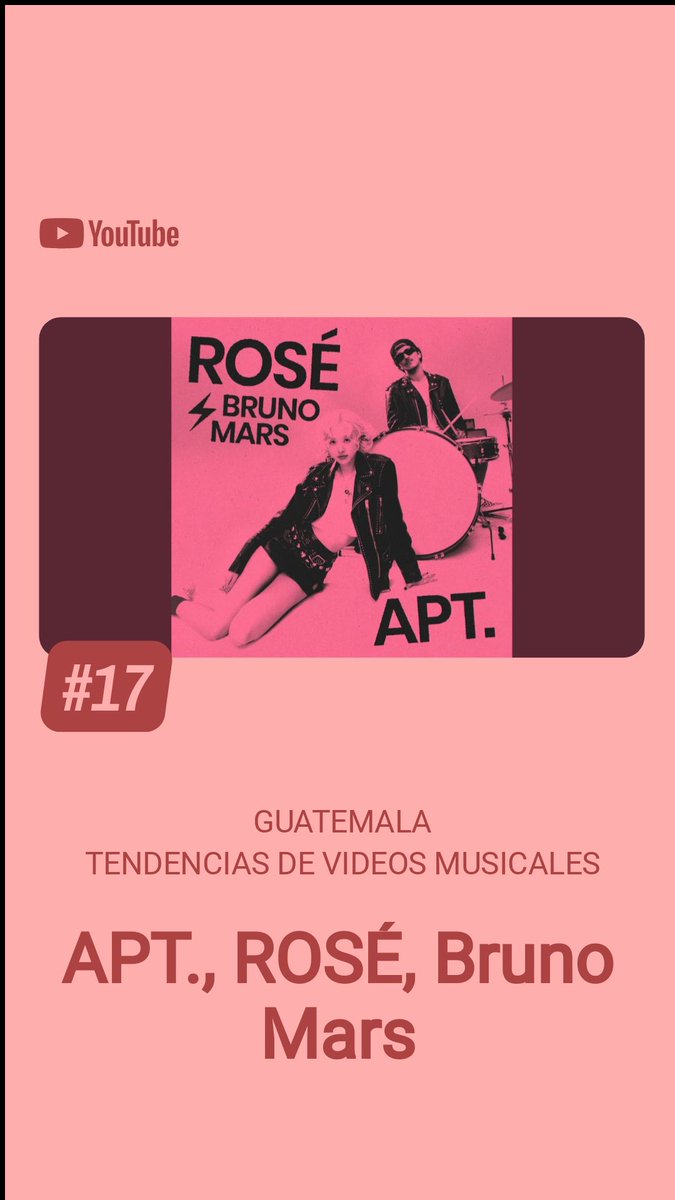 BLACKPINKGT's tweet photo. Rosé y Jennie en las tendencias de Videos Musicales en YouTube Guatemala. 

#2 APT (MV) - Rosé &amp; Bruno Mars 
#10 Mantra - Jennie 
#17 APT (Audio)  - Rosé &amp; Bruno Mars 

#JENNIE #제니 #ROSÉ #로제 #APT #Mantra https://t.co/toLDCMCyz5