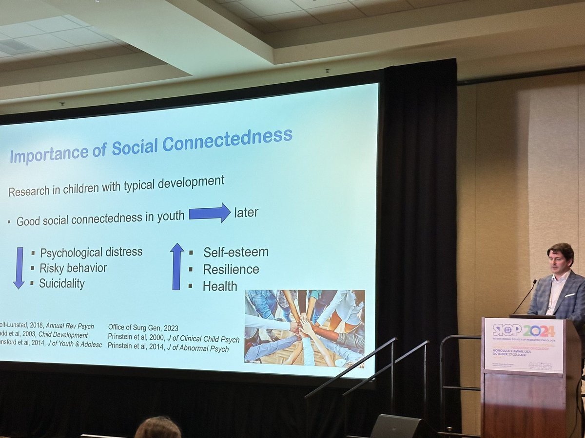 SIOP International tweet media