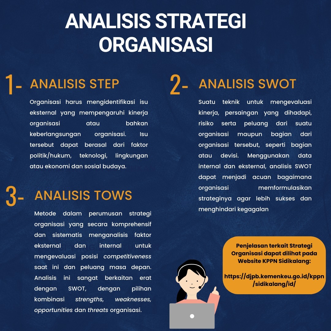 kppnsidikalang's tweet photo. Halo #SobatInTress
Kita semua pasti mempunyai tujuan dalam mengerjakan atau melakukan sesuatu dan memerlukan usaha serta strategi agar mendapatkan hasil yang kita harapkan. Begitu juga dengan suatu organisasi, memerlukan strategi organisasi untuk mencapai visi dan misi organisasi https://t.co/yfgQGgSH8g