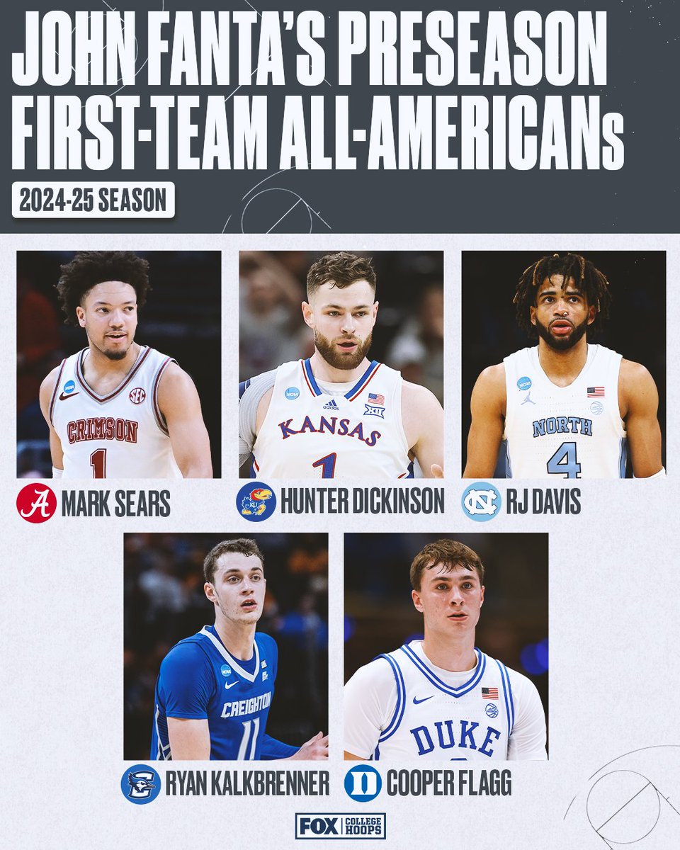 It's HERE! <a href="/John_Fanta/">John Fanta</a>'s Preseason First-Team All-Americans 🔥 🙌

What do y'all think?