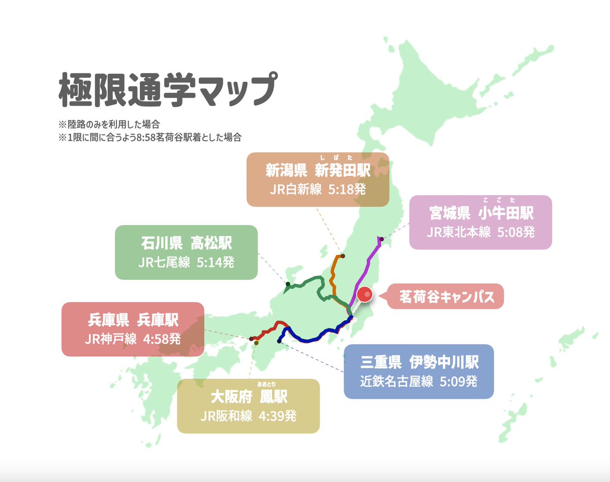 【茗荷谷キャンパス極限通学マップ🚃💨】

秋学期が始まって1ヶ月。
そろそろ実家が恋しくなる頃では…？

実は茗荷谷キャンパス、1限に授業があっても、陸路で北は宮城県、西は兵庫県から遅刻せず通学できます！
これを機に実家通学を考えてみるのもありですね🙌