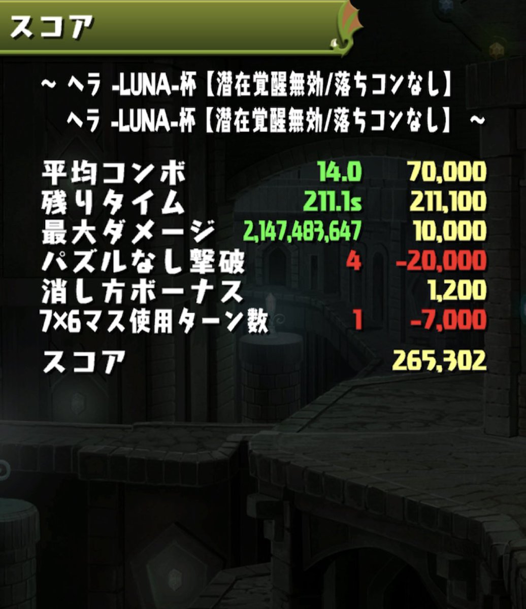 gamewith_pad's tweet photo. ランダン　ヘラLUNA杯
0.1%　265,302点

パズル1回のみで高スコアを取れます。
（ずらしのみ編成も載せています）

▼ 詳細は記事をどうぞ
https://t.co/U4L1hWLXUr

#パズドラ https://t.co/V4Yaf840QH