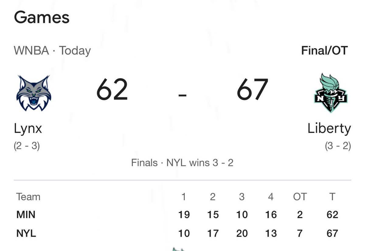 P.S. 125M tweet media