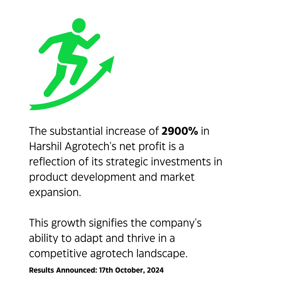 Harshil Agrotech’s stellar Q3 performance reflects its relentless pursuit of excellence. With a 2900% profit surge, the company is setting new benchmarks in the agrotech sector. #HarshilAgrotechSoars
