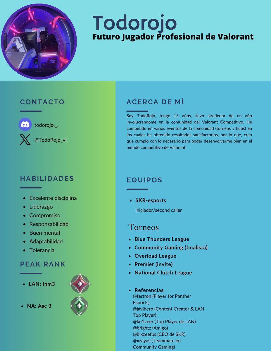 hola, me anuncio F/A para representar a una organización, puedo jugar y adaptarme a cualquier rol, vengo más fuerte q nunca.

Rts y Vouchs se los agradezco un montón 🫶🏼