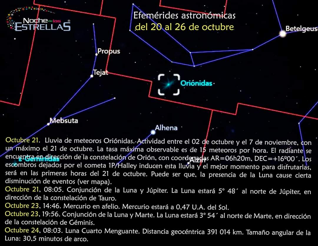 #EfeméridesAstronómicas , semana del 20 al 26 de octubre. La imagen pertenece al 21 de octubre.  #AmirarelCielo #ElCieloestasemana , 🔭  #mariecurie #Galileo #Andrómeda #hubble, #NDE2024,  #ParisPismis