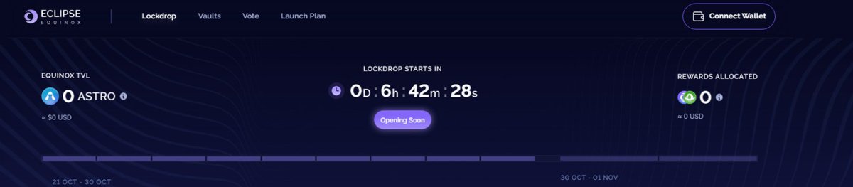 mr__Dant3's tweet photo. today is a big day π₯π₯π₯
#Lockdrop #Equinox #eclipsefi $astro #neutron https://t.co/1x0Gp3TTPl