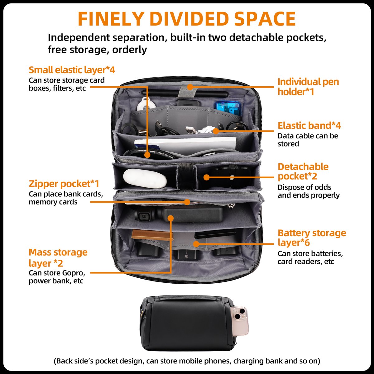 FotoproOfficial's tweet photo. Organize effortlessly with the BN-2318 Digital Storage Bag!🆕Finely divided spaces and a detachable inner pouch adapt to your needs.
☑️Waterproof and dirt resistant
☑️For hand-carry and cross-body
☑️Compact size for handhold
https://t.co/UvgK8mcIWW
#fotopro #camerabag #storagebag https://t.co/z2KVBttYER