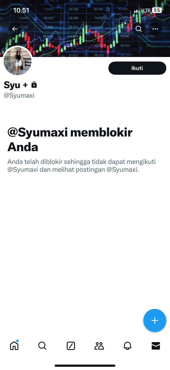 ppppjx's tweet photo. @ssrhxz kak kayanya yg kyc bybit bermasalah semua deh rata”, gue jg sebelum coba yg karien ini ke dia skrg diblokir pdhl blm pernah kyc sebelumnya. btw hati” ya sm ini org juga kyc bybit https://t.co/D4bMyERagh