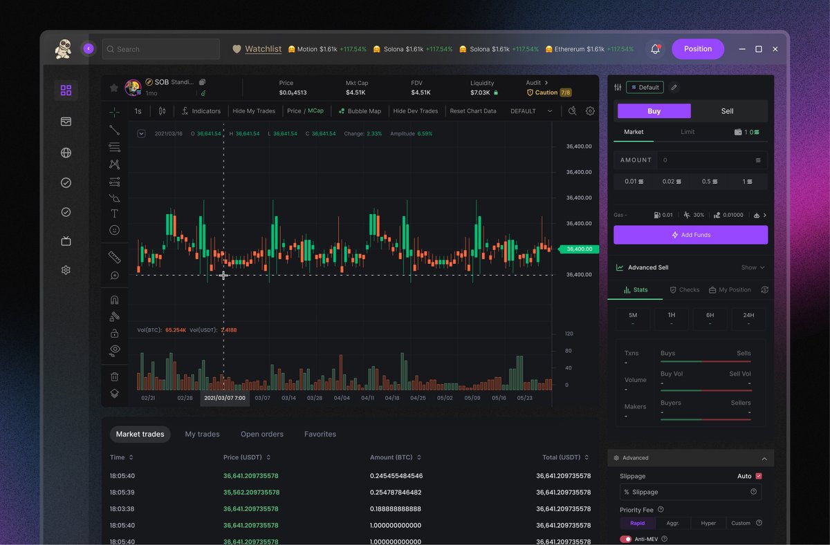 uxTalukdar's tweet photo. Cryptocurrency Platform Admin Dashboard Design | Analytics UX 
#adminpost #templatedesign #uidesign #uxdesign #Crypto https://t.co/5ytVDXxVlU