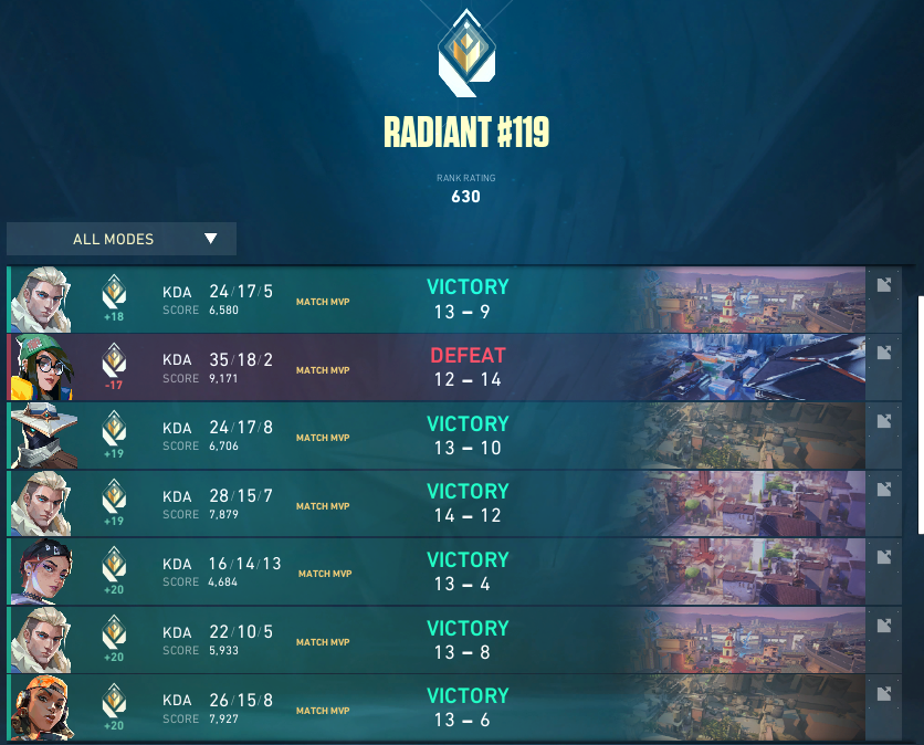 SEN reduxx tweet media