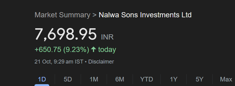 DarvaX Trader 🔆 tweet media