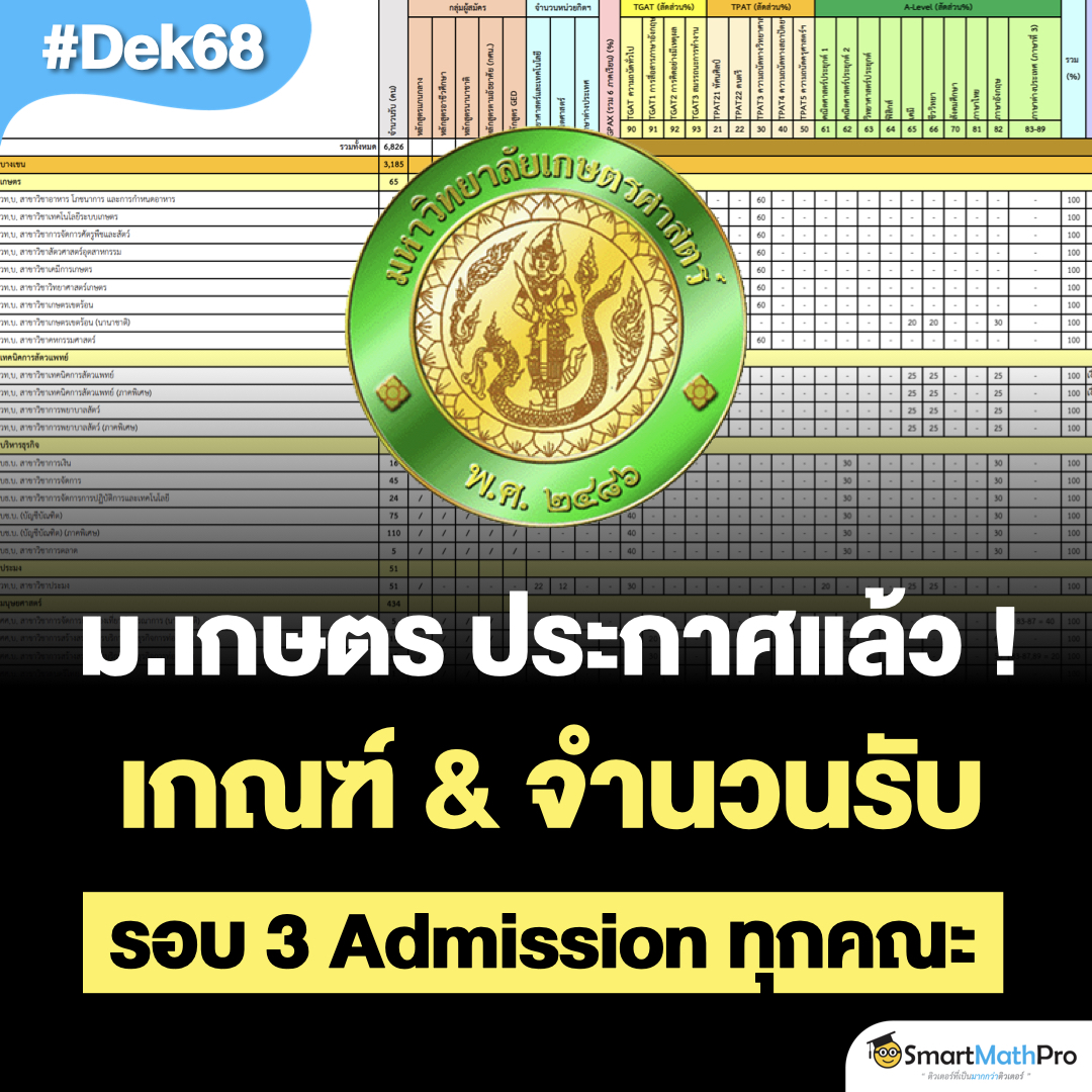 สู้ไปกับ #dek70 !!! tweet media