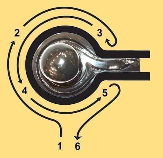 _vatsalasingh's tweet image. भगवान शिव की अर्ध परिक्रमा का रहस्य...यह रहस्य जानकार होश उड़ जायेंगे आपके...अंत तक जरुर पढें🧵