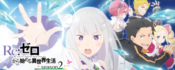 スマスロ Re:ゼロから始める異世界生活2 スロット リゼロ2 新台スマスロ 打ち方・天井・設定差・解析まとめ