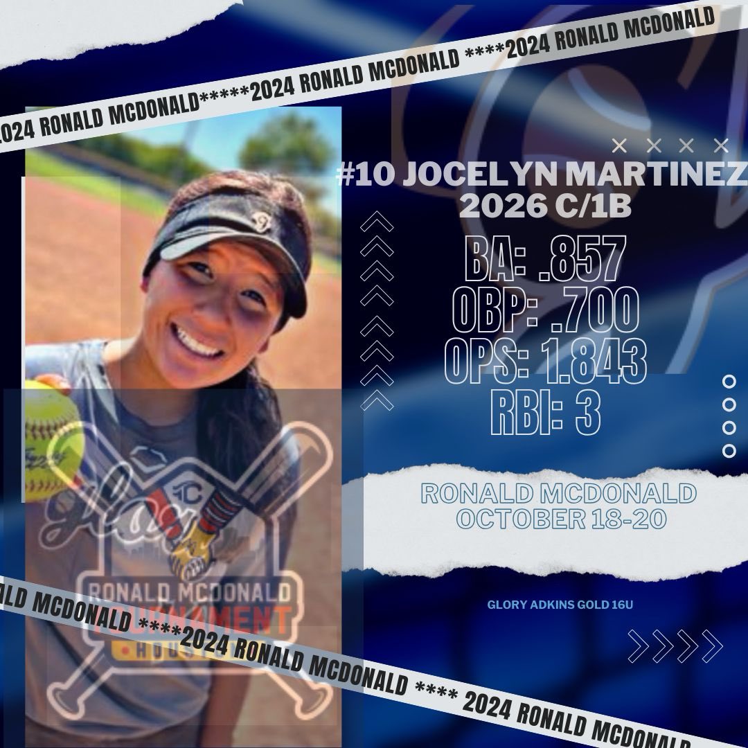 We can’t forget to highlight our top hitters at the RONALD MCDONALD tournament!  Congratulations to 
CALI PARHAM
ZELDA BOBBITT
ALEXA DIPAOLA
JOCELYN MARTINEZ
Great job girls!!! 🥎
#halosup😇🆙