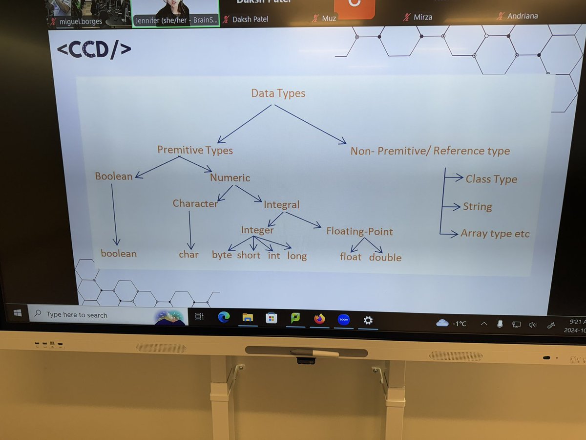 SaidElMejdani's tweet image. It was an awesome Community code Day event at @keyanocollege Thanks to our awesome partners for this 6 weeks long event Conference and Hackathon event @brainstemally and @StartupYmm
#javascript #java #coding #socialmediabranding #social impact