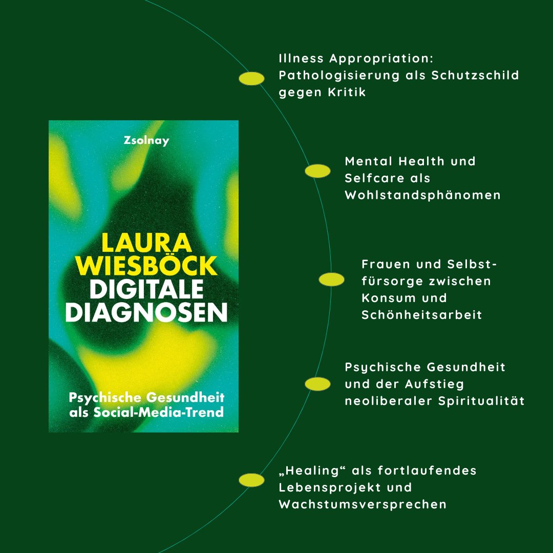 Laura Wiesböck tweet media