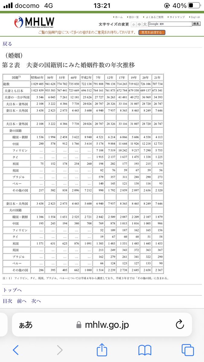 激務の神様　オッス！オラ損５億！ tweet media