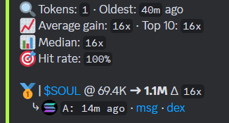 30 mins thx for the 16x $SOUL
