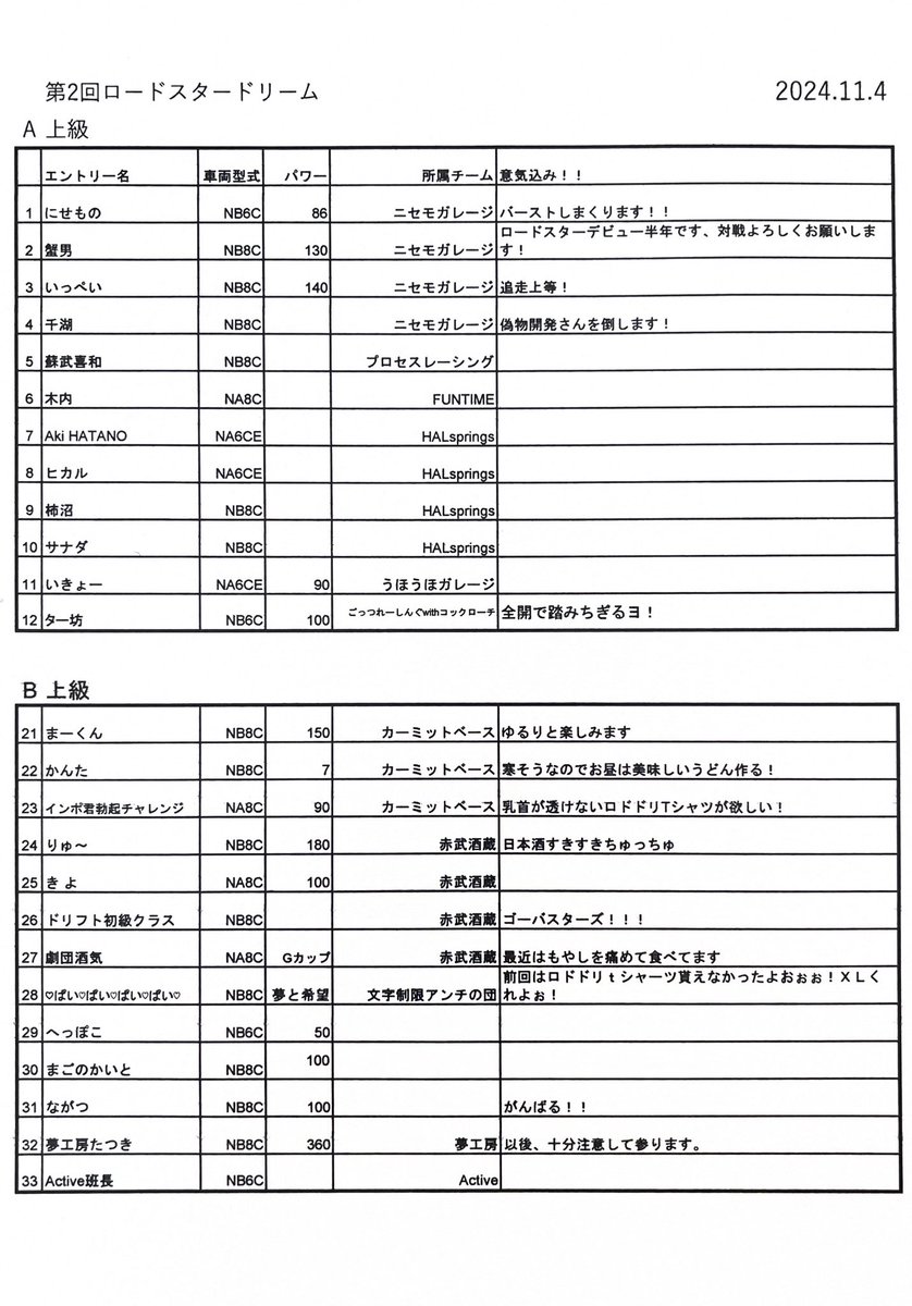 カーミットベース tweet media