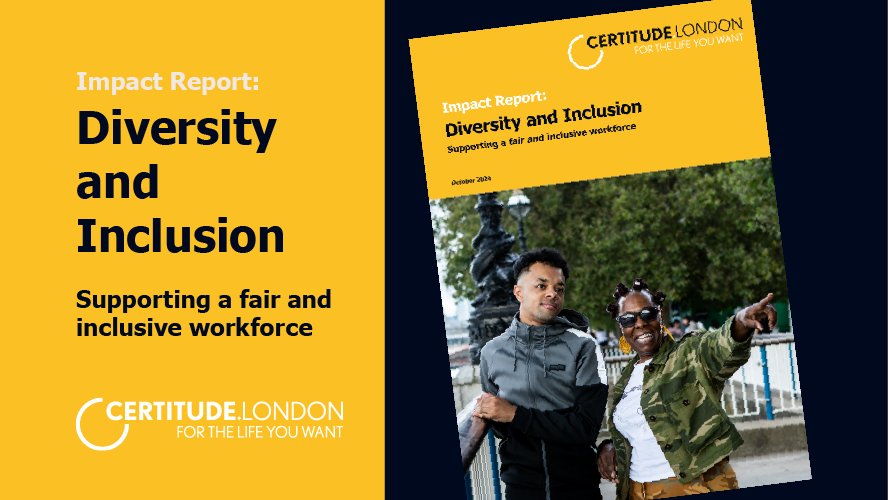 Certitude.London tweet media