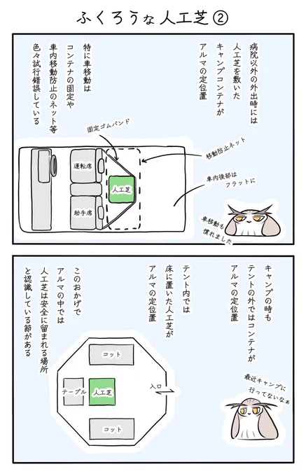 『ふくろうな人工芝』(2/3)
#ふくろうな関係
#漫画が読めるハッシュタグ 