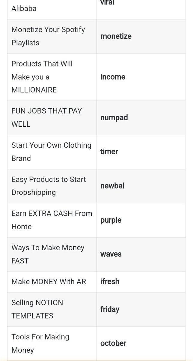 CryptoMania (@Cryptoma9ia) / Posts / X