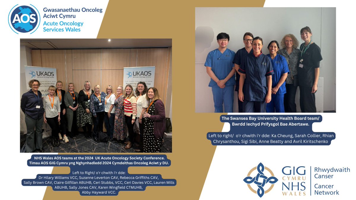 This week we are shining a light on Acute Oncology Services (AOS) across Wales. Every health board and trust has an AOS #AOSAwarenessWeek
Yr wythnos hon rydym yn taflu golau ar Wasanaethau Oncoleg Acíwt (AOS) ledled Cymru. Mae gan bob Bwrdd Iechyd ac Ymddiriedolaeth AOS