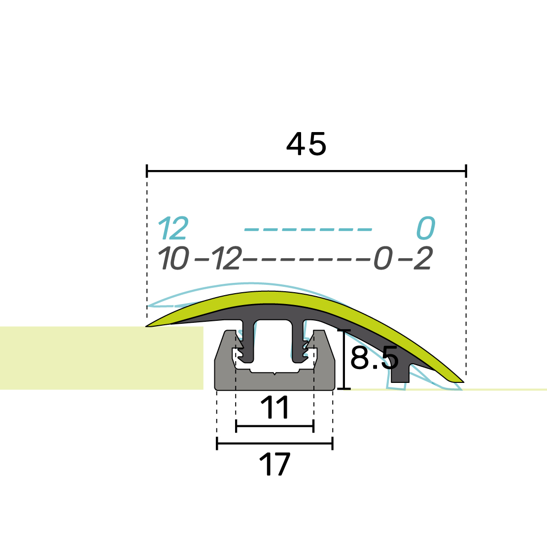 Quantum Flooring tweet media