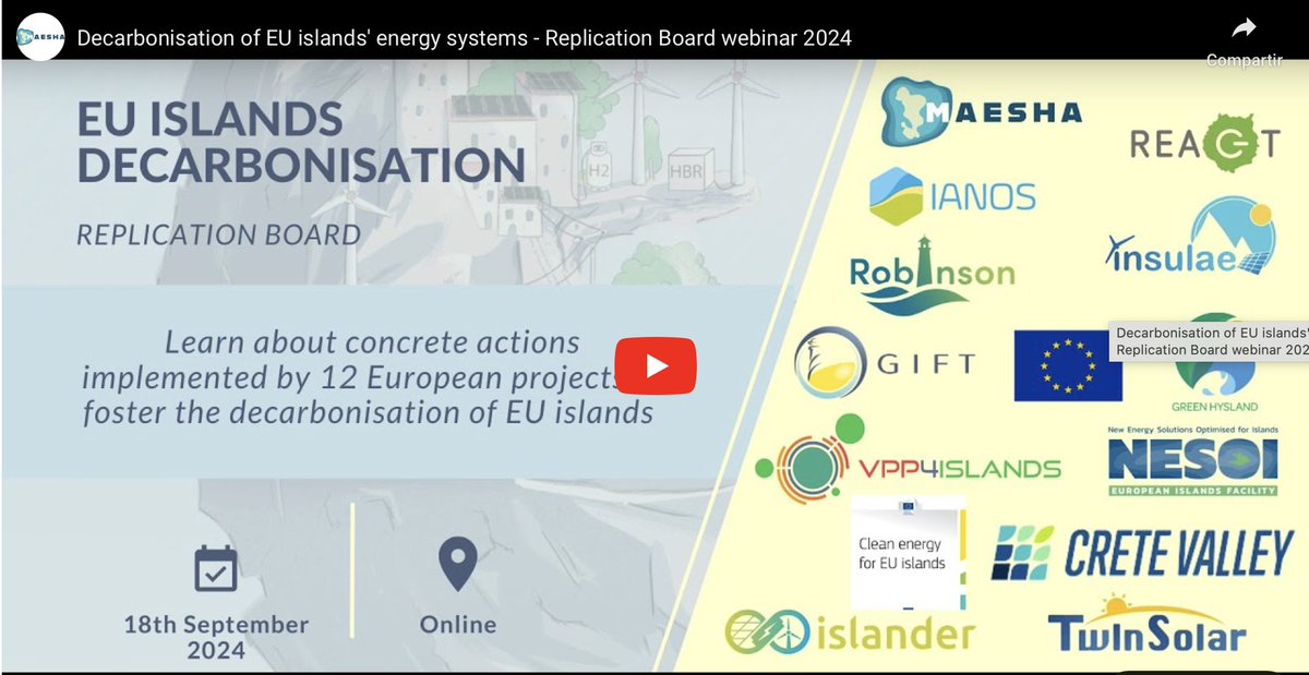 🧐Did you miss the replication board? ✅No worries; you can access the recording🖥 on maesha.eu/news-events/

More information about the project 👇react2020.eu or just download its📄results 👉react2020.eu/publication-re…
